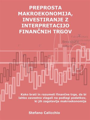 cover image of Preprosta makroekonomija, vlaganje z interpretacijo finančnih trgov
